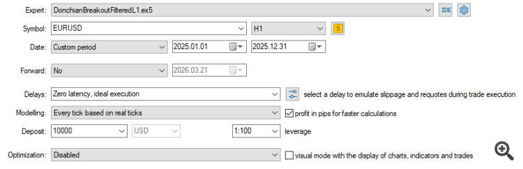 Настройки тестирования советника DonchianBreakoutFilteredL1.mq5