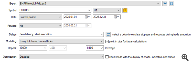 Настройки тестирования для стратегии EMA