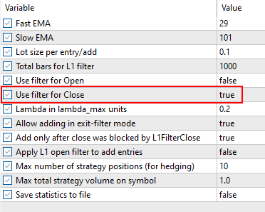 Параметры тестирования с L1-фильтром выходов и добавлением на коррекциях