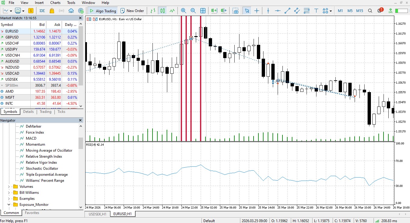 Institutional Z-Score Statistical Reversion