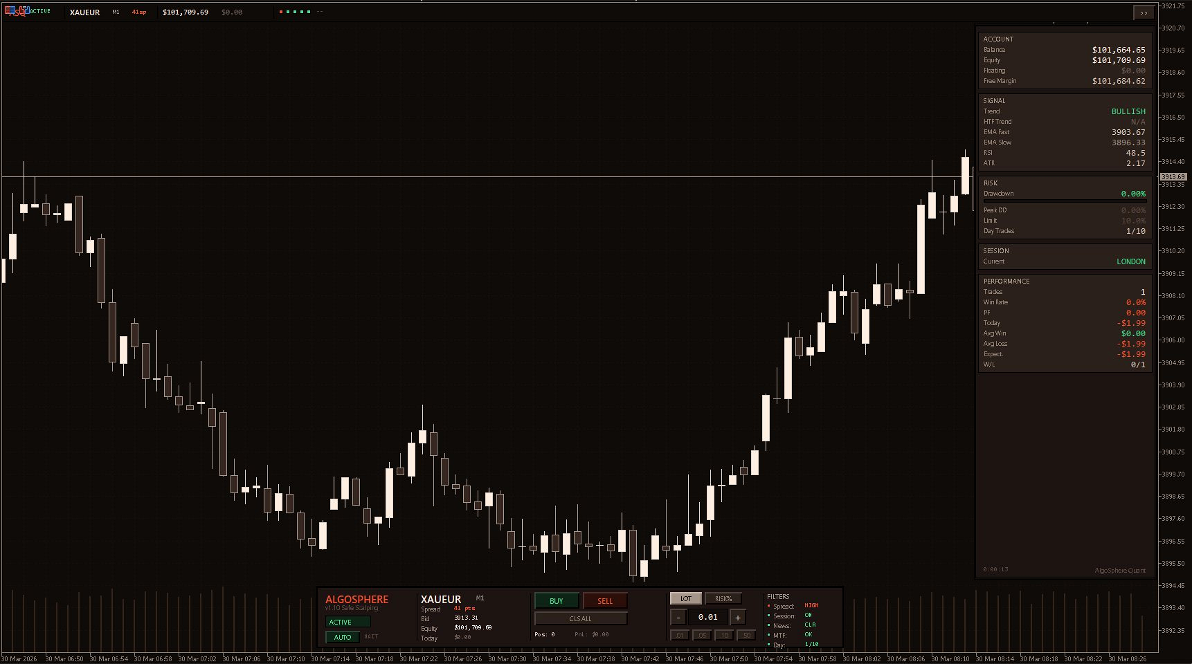 ASQ Safe Scalping v1.20