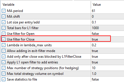 Входные параметры тестирования с L1-фильтром выходов и добавлением