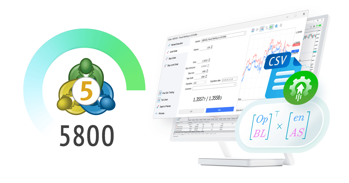 Новая версия платформы MetaTrader 5 build 5800: Улучшенный торговый диалог и удобная работа с CSV в MetaEditor