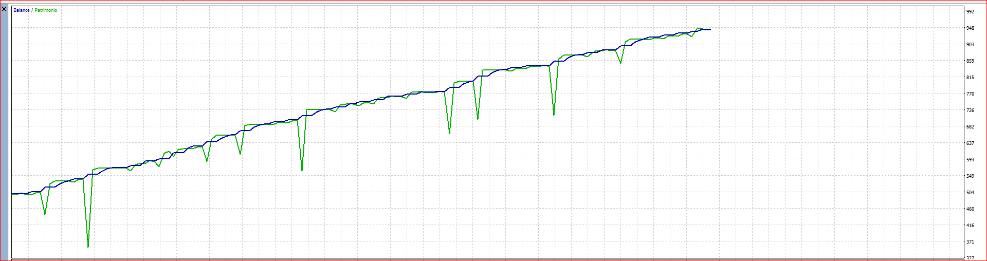 XANDER Gold Recovery
