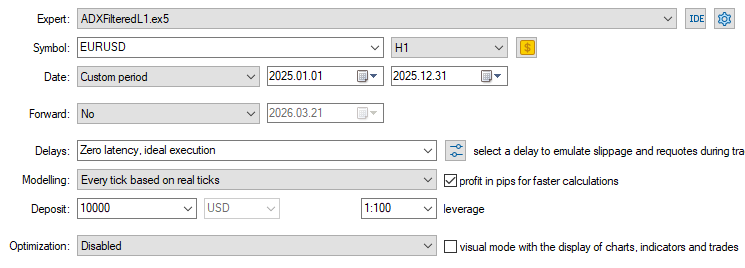 L1 Trend Filter for ADX Strategy