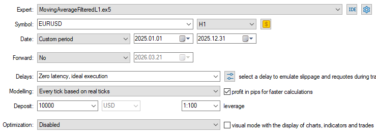 L1 Trend Filter for Moving Average Strategy