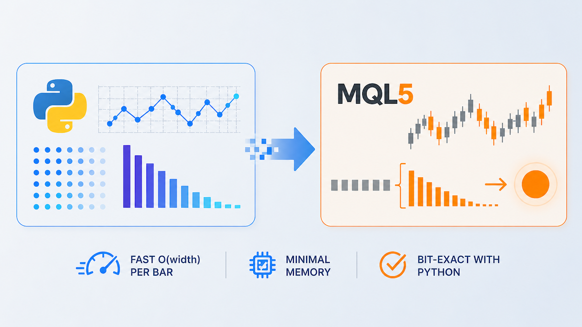 Feature Engineering for ML (Part 2): Implementing Fixed-Width Fractional Differentiation in MQL5
