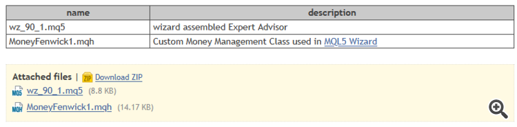 MQL5 Wizard Techniques you should know (Part 90): Fenwick Tree Money Management with 1D CNN in MQL5