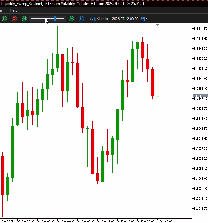 LIQUIDITY SWEEP SENTINEL - TEST