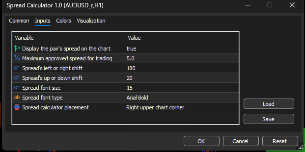 Spread Calculator