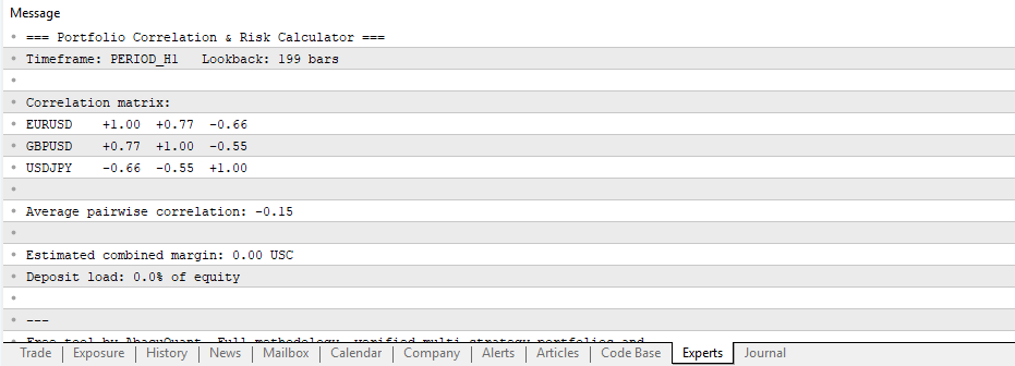 Portfolio Correlation and Margin Risk Calculator
