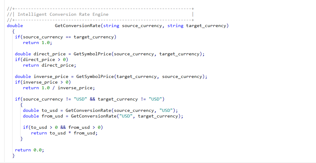 Advanced Risk Manager: Auto Suffix Detection  Multi Currency Lot Sizer
