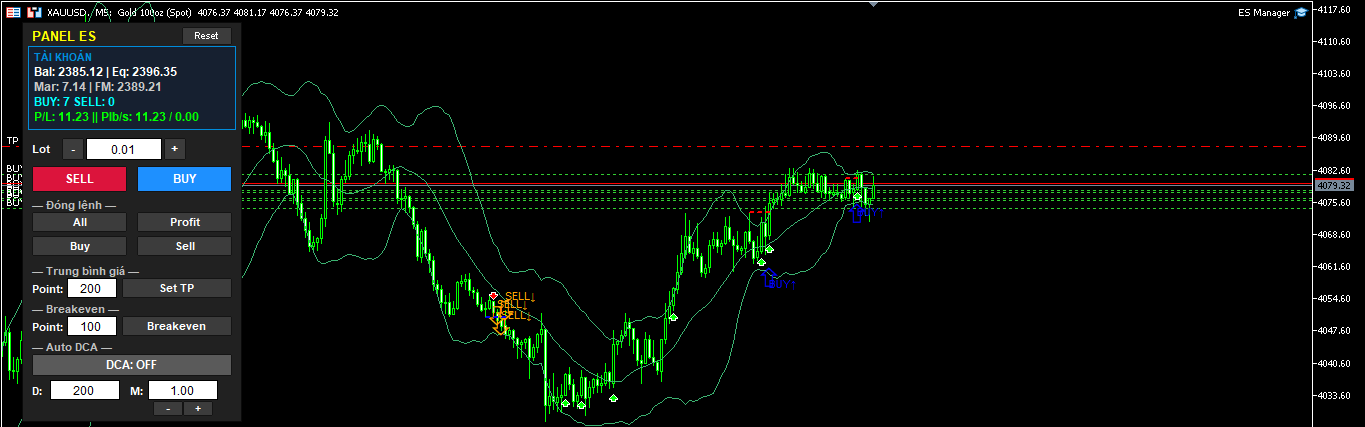 Trading Panel EA