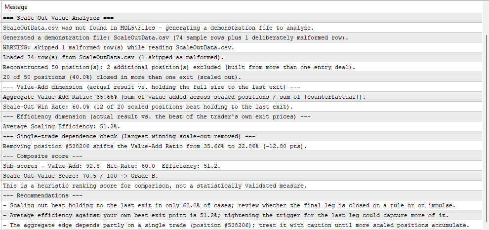 Scale Out Value Analyzer