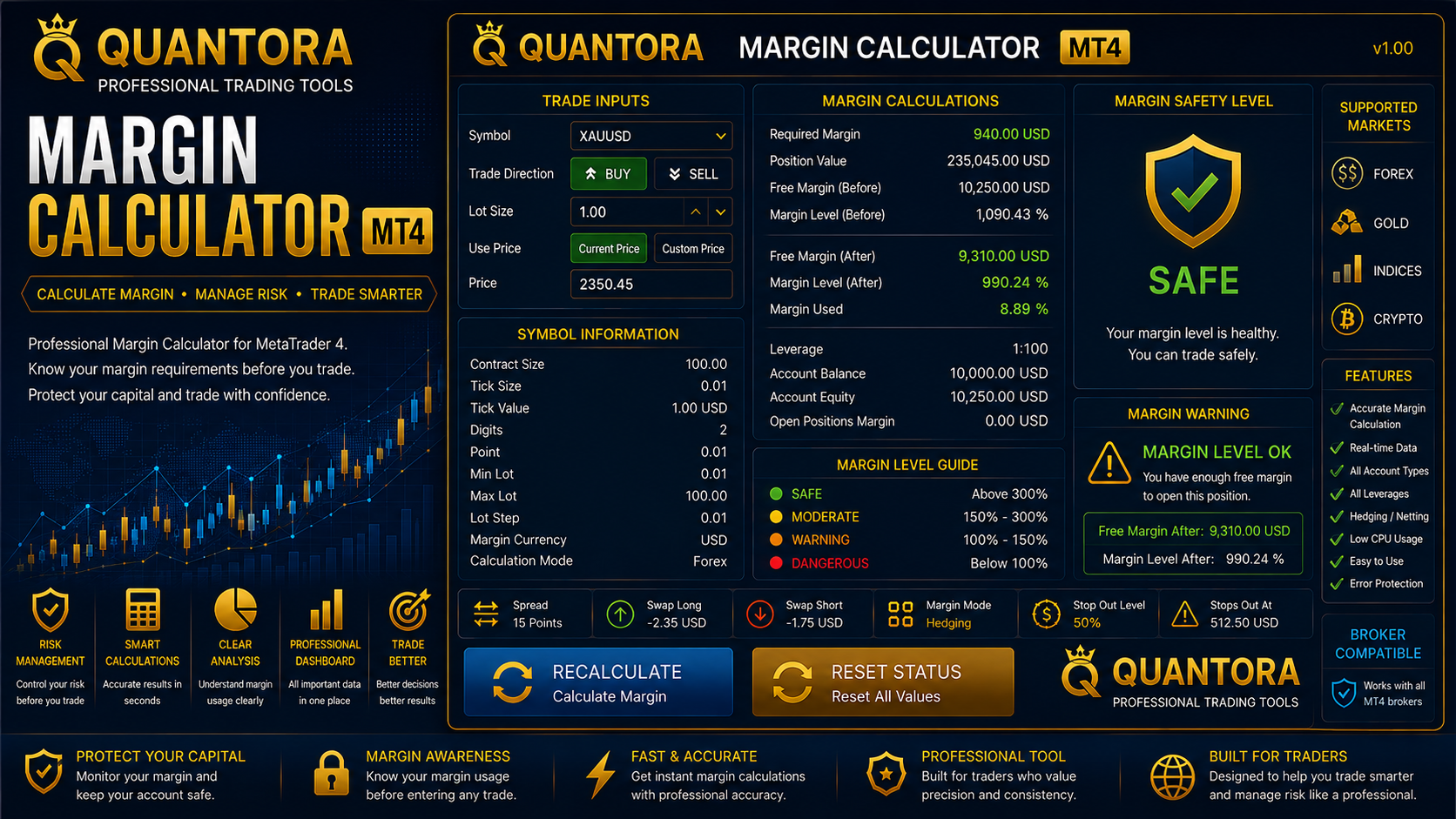 Quantora Margin Calculator MT4 -  Professional Margin Requirement Calculator