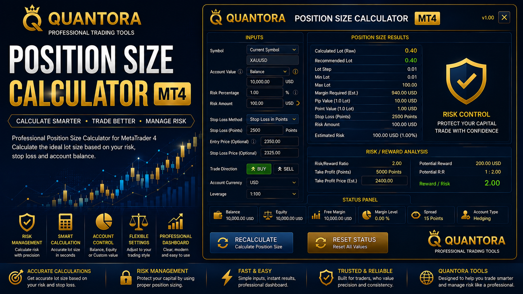 Quantora Position Size Calculator MT4