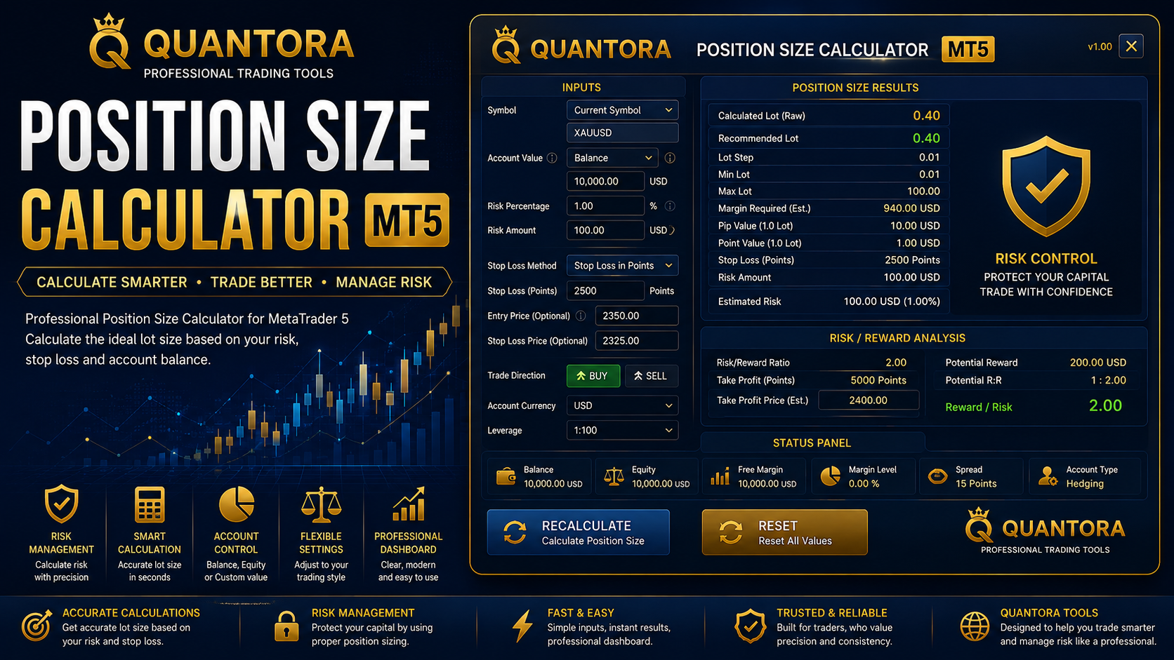 Quantora Position Size Calculator MT5