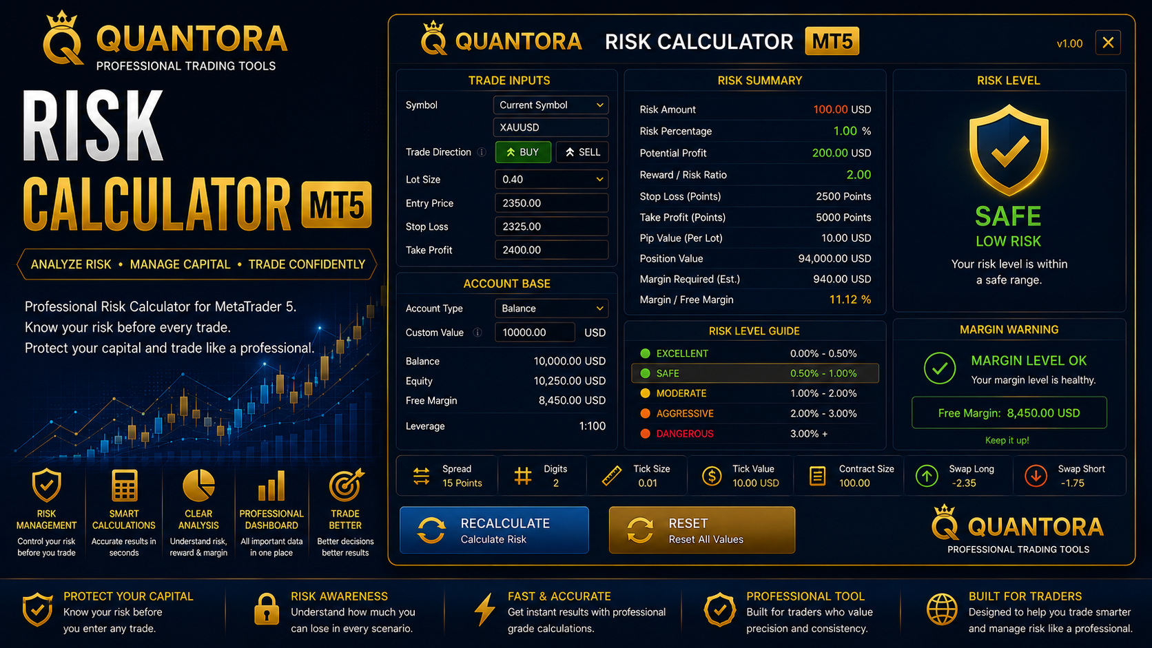 Quantora Risk Calculator MT5 - Professional Trade Risk and Reward Calculator