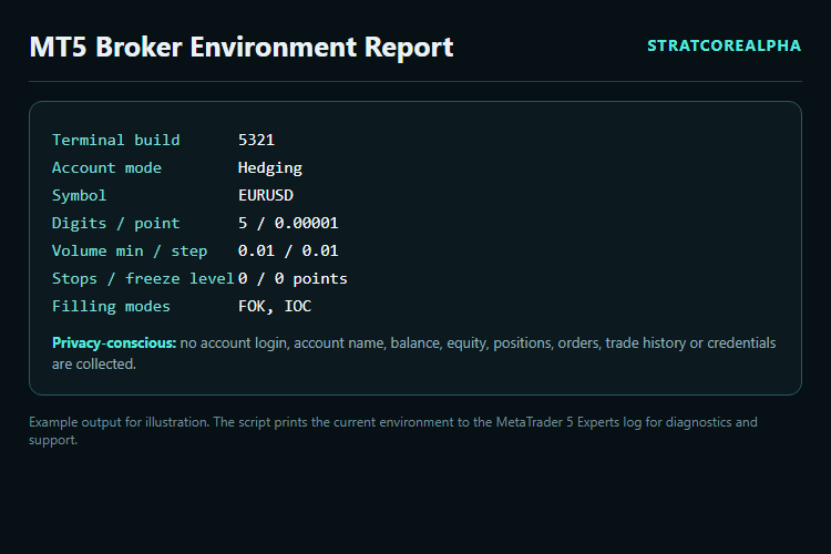 MT5 Broker Environment Report