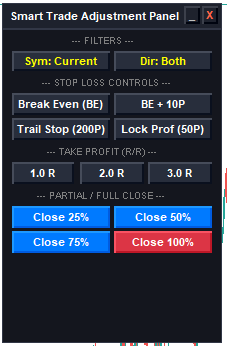 Trade Adjustment Panel