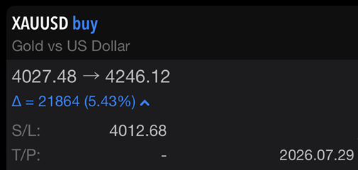 XAU/USD 5 августа 2026 г.