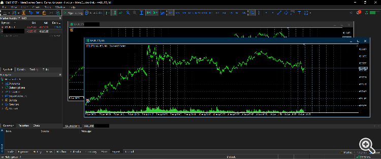timeframes1 timeframes1