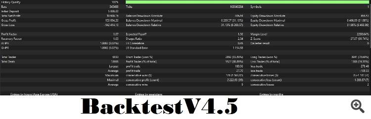 bt4.5