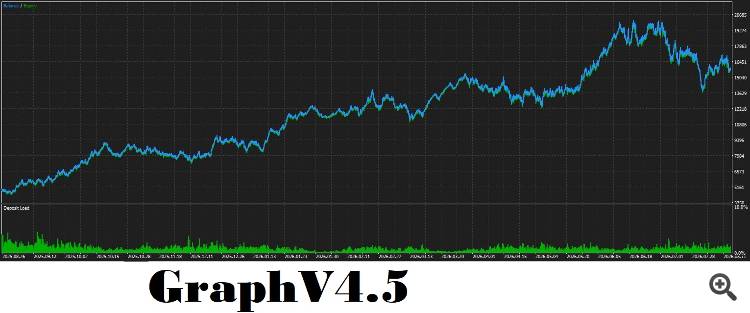 Graphv4.5