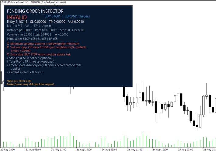Pending Order Inspector MT5