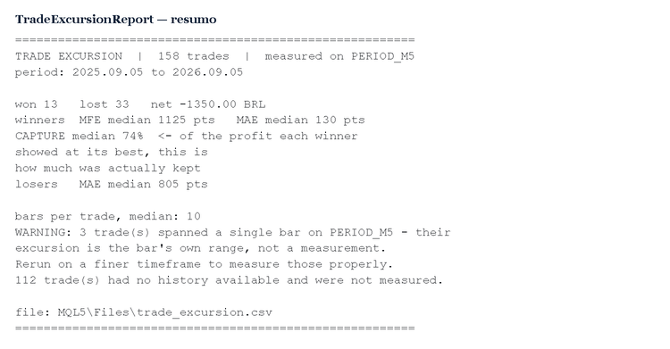 Trade Excursion Report: MFE and MAE of every closed trade, to CSV