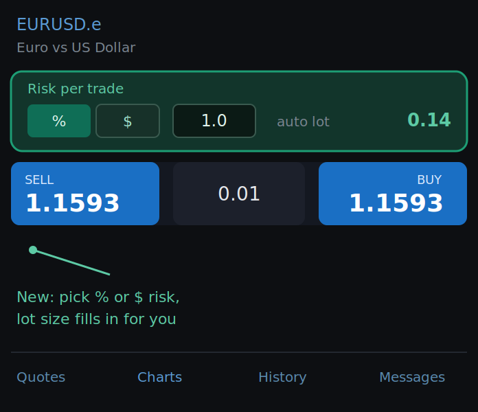 mt5_risk_per_trade_mockup.png