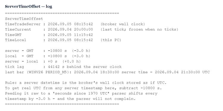 Server Time Offset: the three clocks in MQL5 and how timestamps shift on export