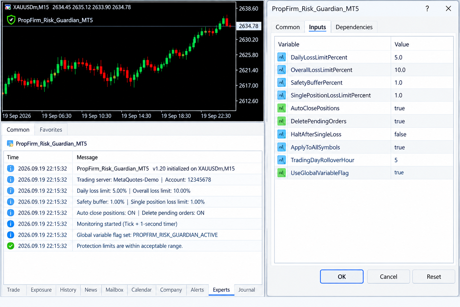 PropFirm Risk Guardian MT5 – Account-Wide Risk Protection EA