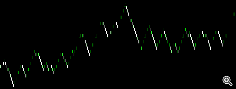 MQL5 Lite MQL5 Lite