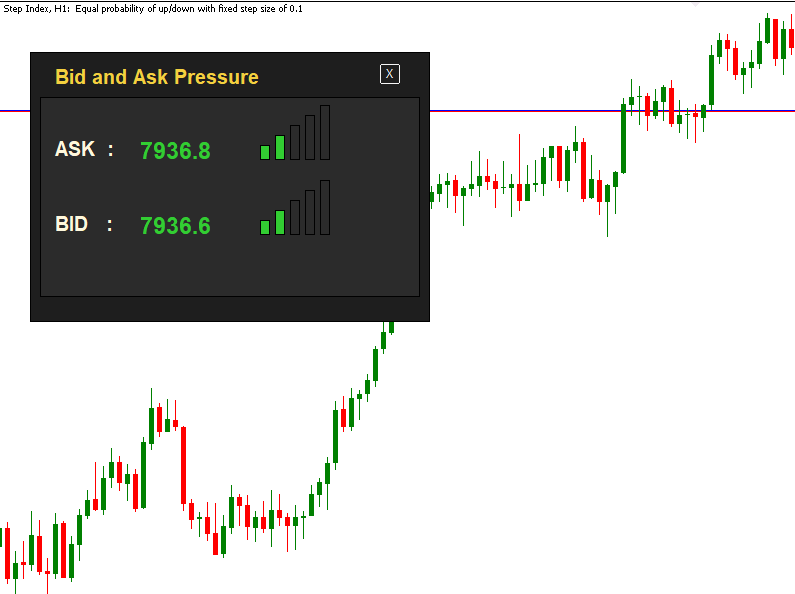 Bid-Ask Pressure Dashboard