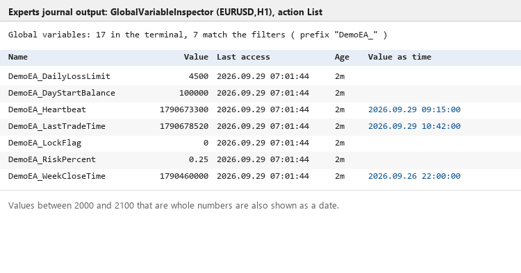 Global Variable Inspector: list, export, delete and restore terminal global variables with filters
