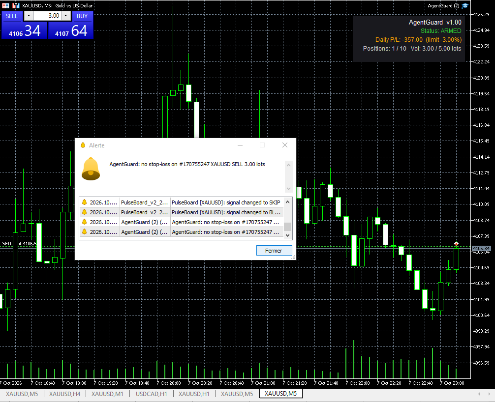 AgentGuard — Independent Risk Guard for AI Agents in MetaTrader 5