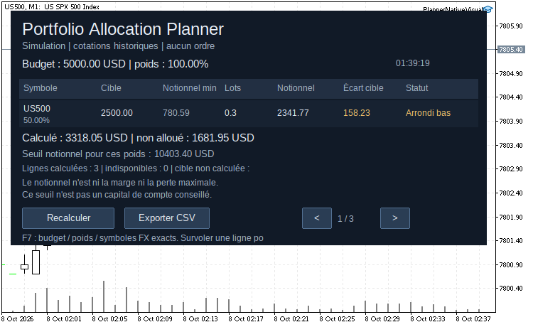 Portfolio Allocation Planner — budget-to-lots dashboard and CSV
