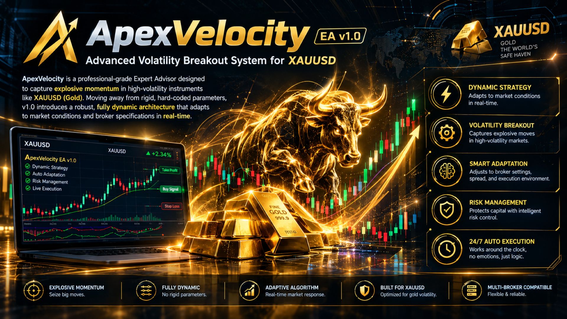 APEX VELOCITY