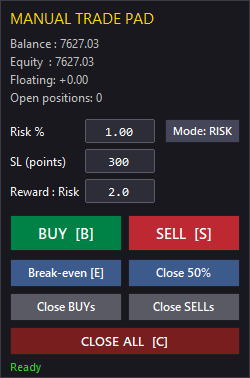 Manual Trade Pad for Strategy Tester