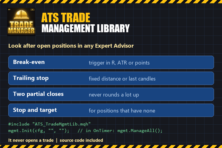 ATS Trade Management Library - break-even, trailing stop and partial closes for any EA