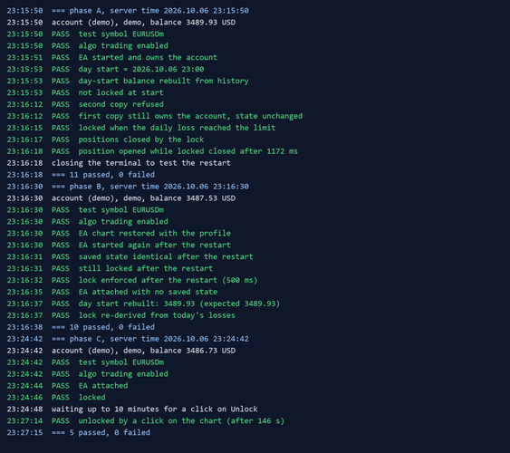 Live Test Bench: automated checks of an EA on a demo account