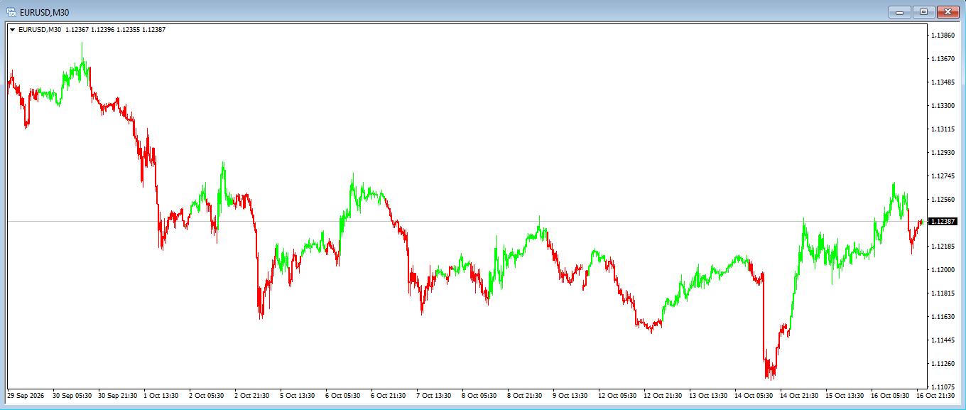 Key Trading System
