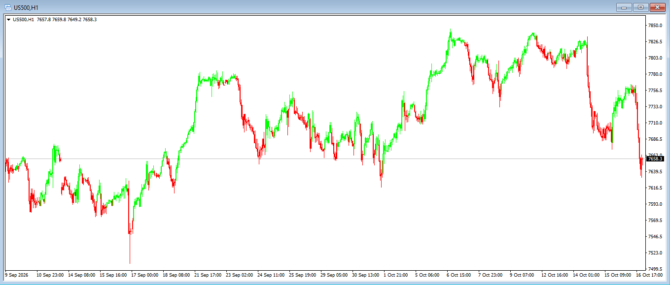 Key Trading System MASTER