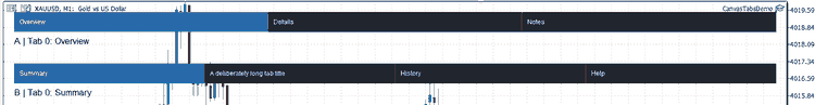 CanvasTabs: a lightweight tab bar for MQL5 based on CCanvas