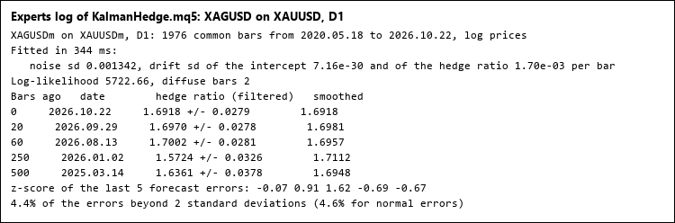 Kalman: exact diffuse Kalman filter, local level and time-varying hedge ratio