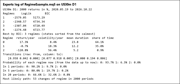 RegimeHMM: market regimes with a hidden Markov model