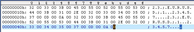 CSV file in hexadecimal mode