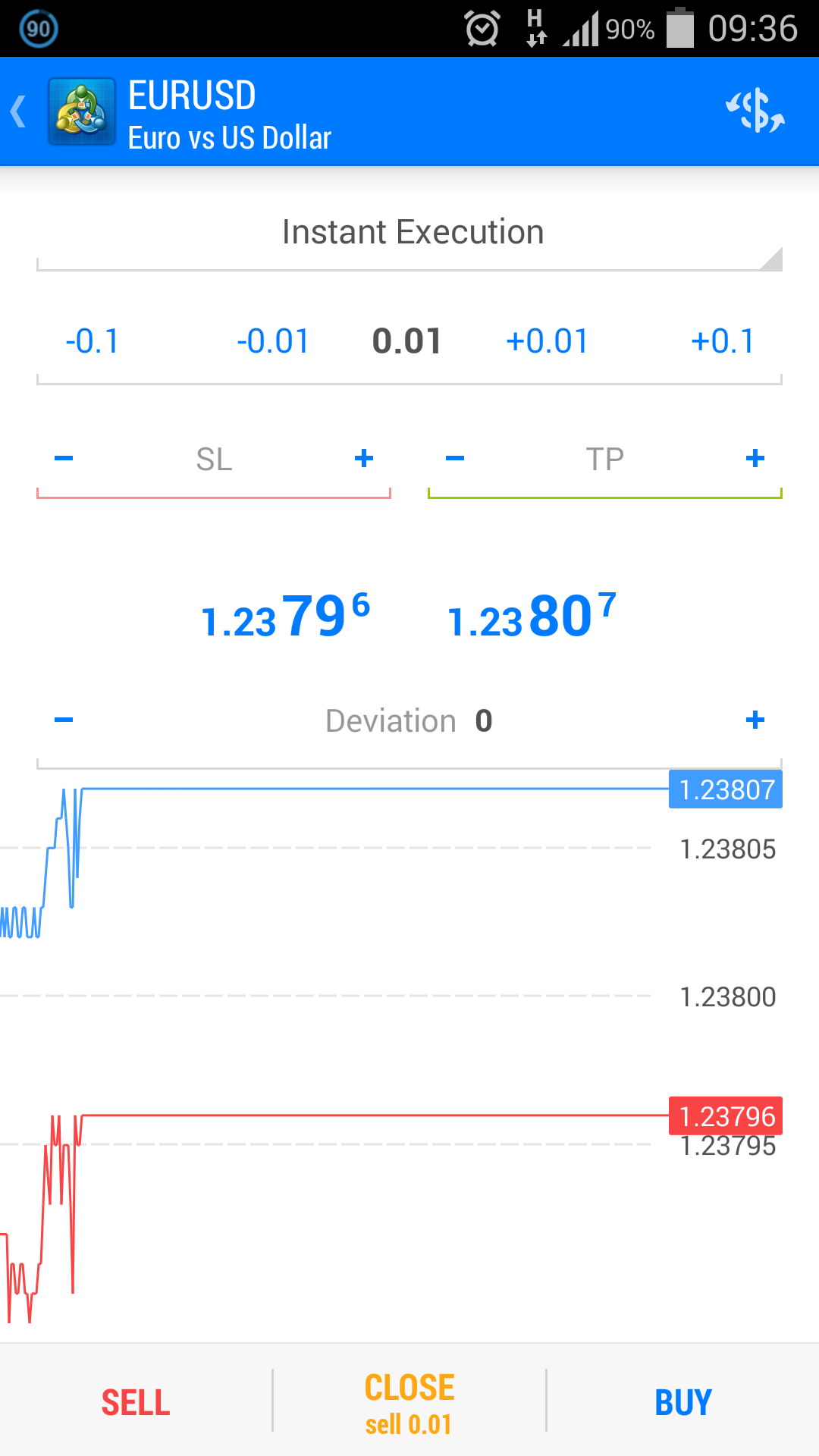 Absolutely New Version of MetaTrader 5 for Android: New ...
