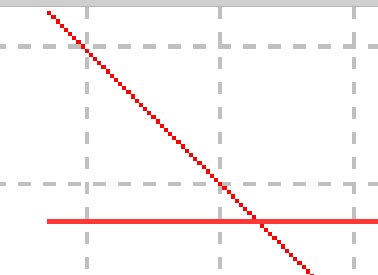 Linha com pontos via PixelSetAA